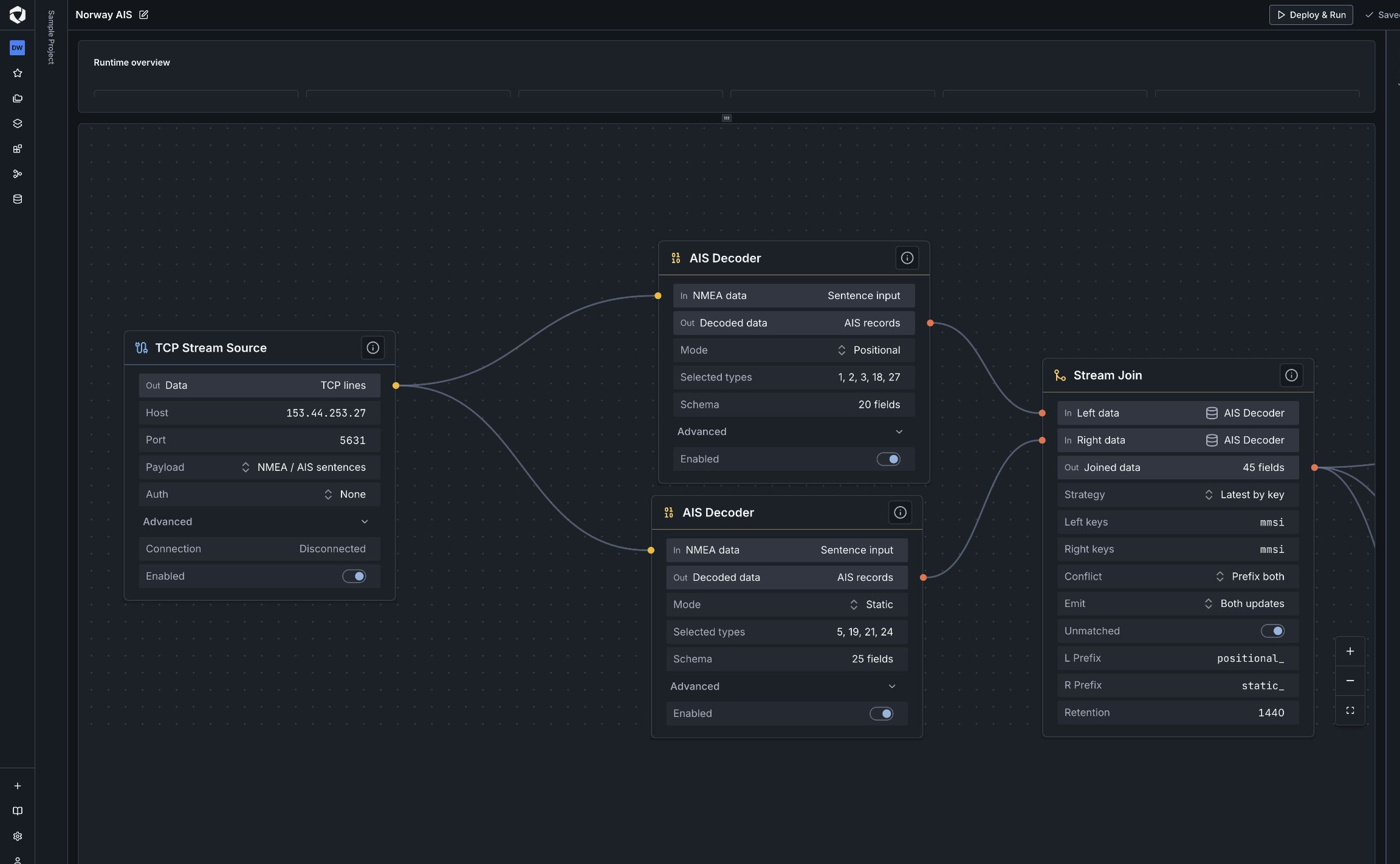 Fabric workflow branch connecting a TCP Stream Source to positional and static AIS decoders, then joining their records by MMSI